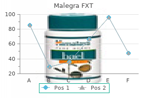 buy malegra fxt 140mg low cost