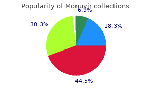 buy monuvir overnight