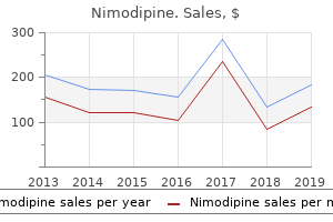 generic nimodipine 30 mg online