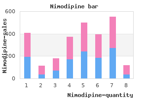 order 30mg nimodipine amex