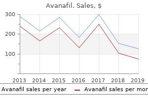 generic avanafil 100mg free shipping