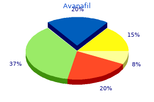 order avanafil