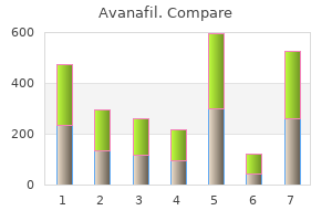 order discount avanafil