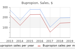 order bupropion with amex