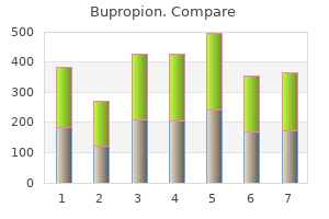 order generic bupropion pills