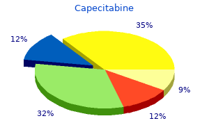 purchase capecitabine 500mg fast delivery