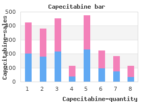 effective capecitabine 500 mg