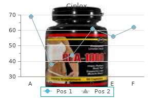 ciplox 500mg discount