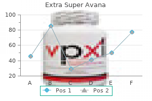 extra super avana 260mg amex