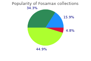 purchase fosamax overnight delivery
