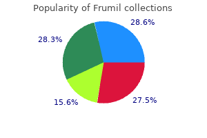 cheap 5mg frumil fast delivery