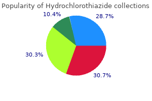 cheap 25mg hydrochlorothiazide with visa