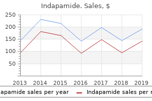 purchase indapamide 2.5 mg line