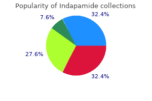 order indapamide 1.5 mg with amex