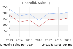 cheap linezolid 600 mg