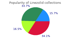 buy linezolid 600mg mastercard