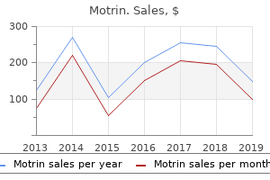 buy generic motrin online