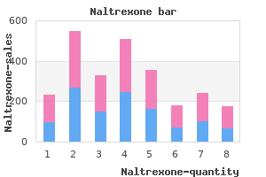 order naltrexone 50 mg overnight delivery