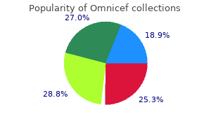 buy omnicef overnight