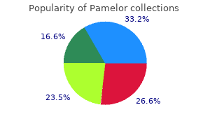 purchase generic pamelor online
