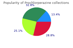 prochlorperazine 5 mg amex
