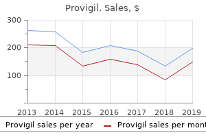purchase 100mg provigil otc