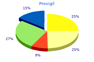 cheap provigil