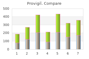best order for provigil