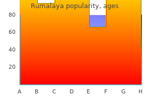 buy rumalaya 60pills on-line