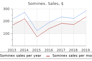 cheap 25 mg sominex with mastercard