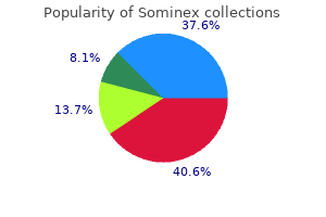purchase sominex 25 mg fast delivery