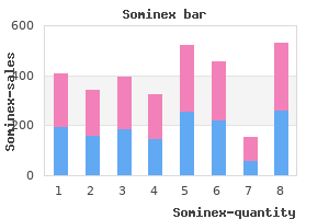purchase discount sominex on-line