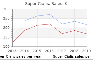 discount super cialis 80 mg overnight delivery