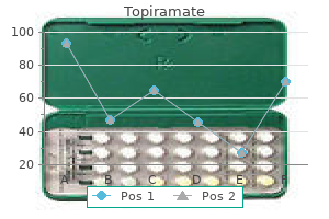 order discount topiramate on-line