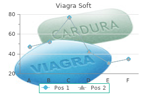 buy generic viagra soft