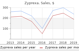 order 2.5mg zyprexa mastercard