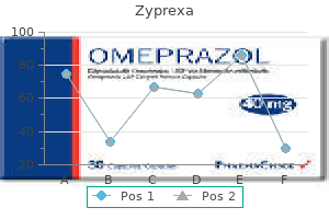 purchase genuine zyprexa on-line