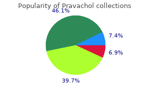 buy cheap pravachol 10 mg line
