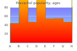 pravachol 10 mg line