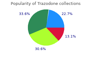 discount trazodone 100 mg with amex