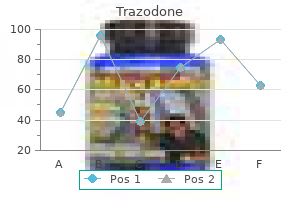 buy 100mg trazodone fast delivery