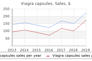 buy line viagra capsules