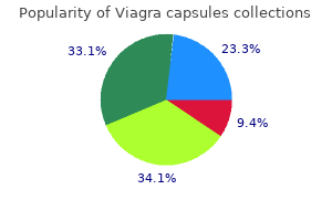purchase viagra capsules 100 mg fast delivery