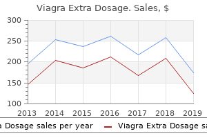 buy discount viagra extra dosage 150mg on-line