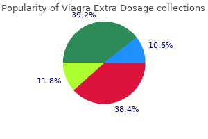 cheap 200mg viagra extra dosage fast delivery