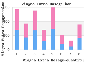 purchase viagra extra dosage with visa