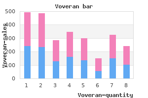 buy generic voveran from india