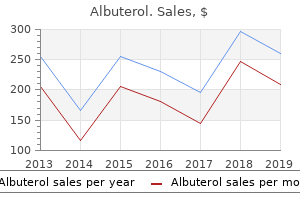 order albuterol online now