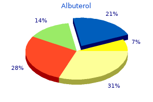 purchase albuterol 100mcg on-line
