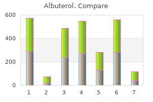 100 mcg albuterol with amex